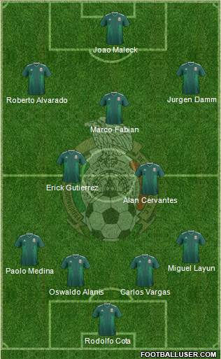 Mexico Formation 2018