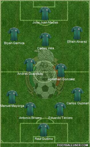 Mexico Formation 2018