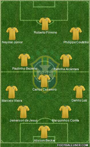 Brazil Formation 2018