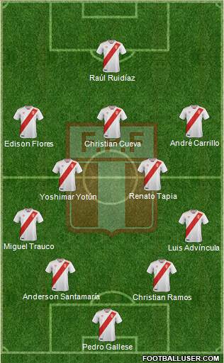 Peru Formation 2018