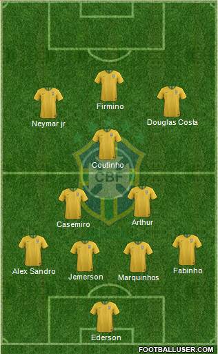 Brazil Formation 2018