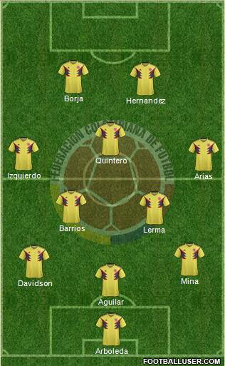 Colombia Formation 2018