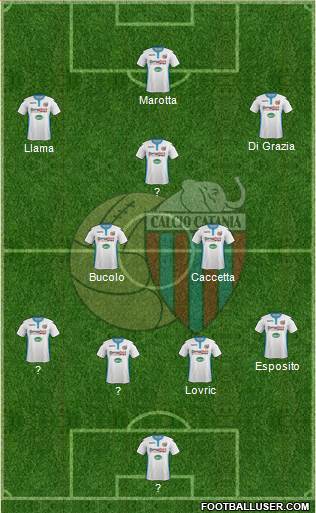Catania Formation 2018