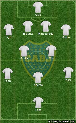 Boca Juniors Formation 2018