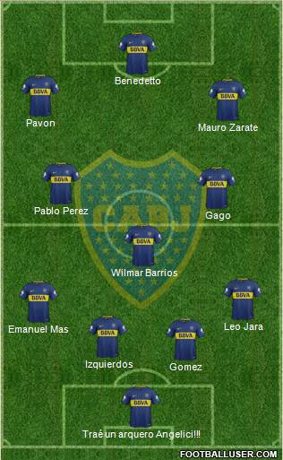 Boca Juniors Formation 2018
