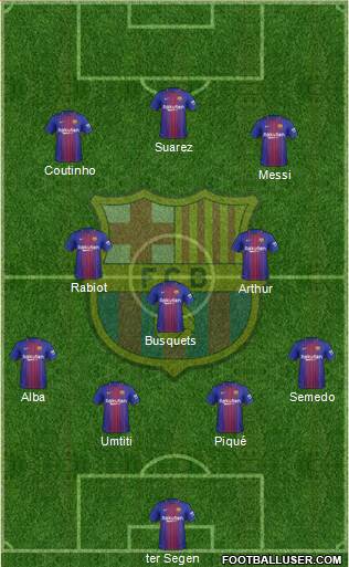 F.C. Barcelona Formation 2018