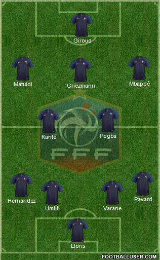 France Formation 2018