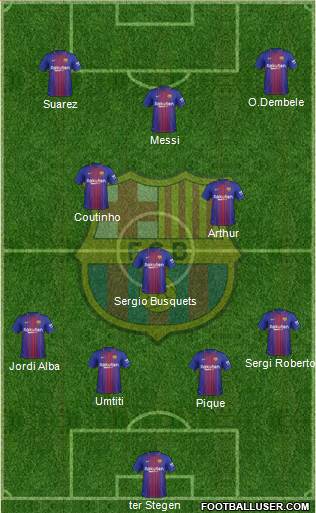 F.C. Barcelona Formation 2018