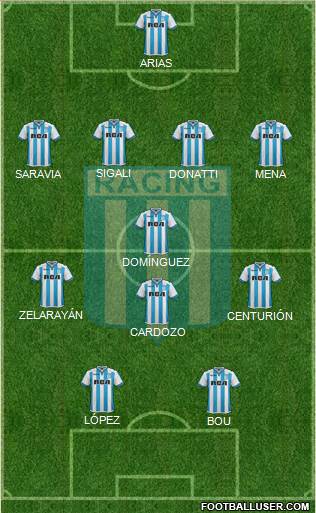 Racing Club Formation 2018