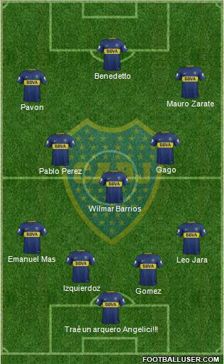 Boca Juniors Formation 2018
