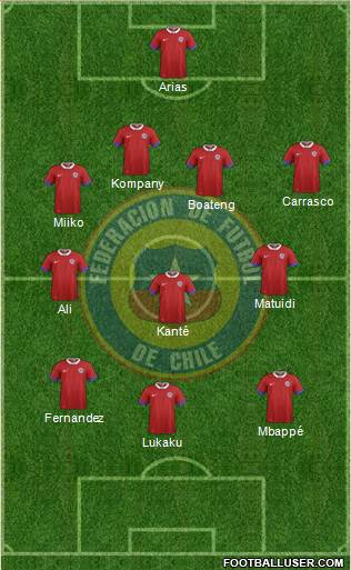 Chile Formation 2018