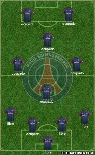 Paris Saint-Germain Formation 2018
