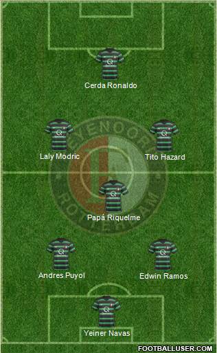 Feyenoord Formation 2018