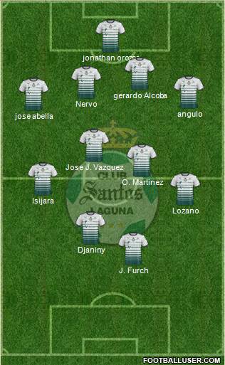 Club Deportivo Santos Laguna Formation 2018