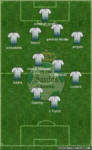 Club Deportivo Santos Laguna 4-4-2 football formation