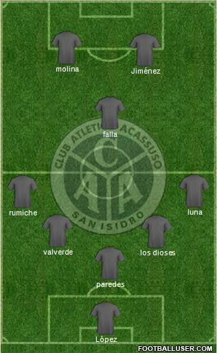 Acassuso football formation