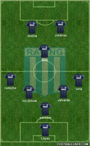 Racing Club Formation 2018