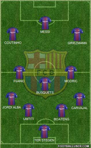 F.C. Barcelona Formation 2018