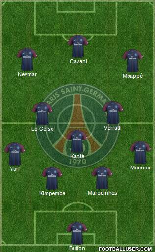 Paris Saint-Germain Formation 2018