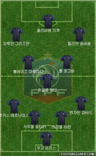 France Formation 2018