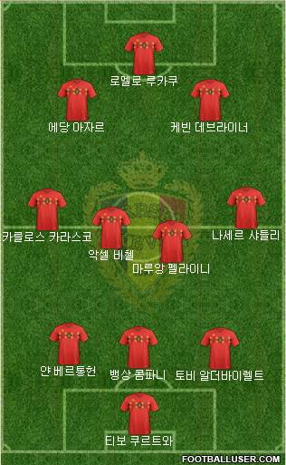 Belgium Formation 2018