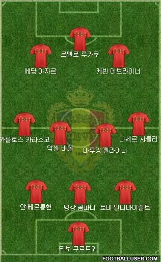 Belgium Formation 2018
