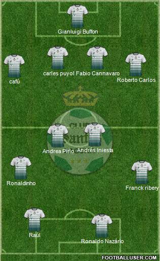 Club Deportivo Santos Laguna 4-4-2 football formation