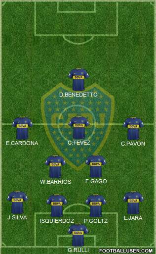 Boca Juniors Formation 2018
