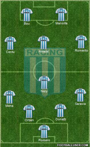 Racing Club Formation 2018