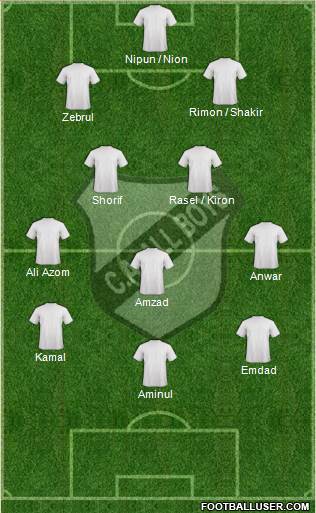 All Boys Formation 2018
