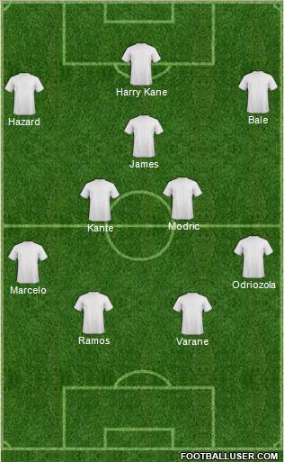 Dream Team Formation 2018