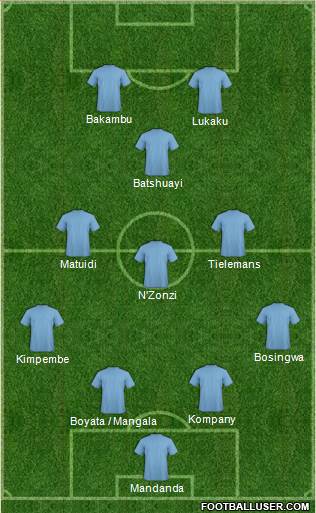 Dream Team Formation 2018