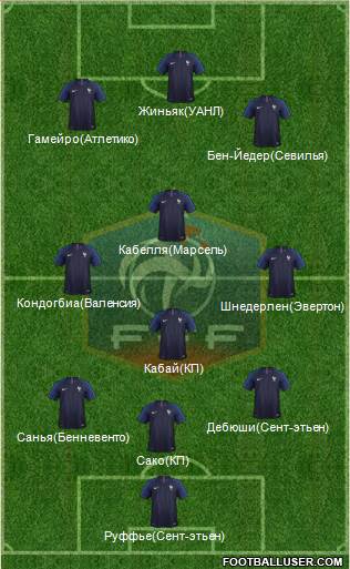 France Formation 2018