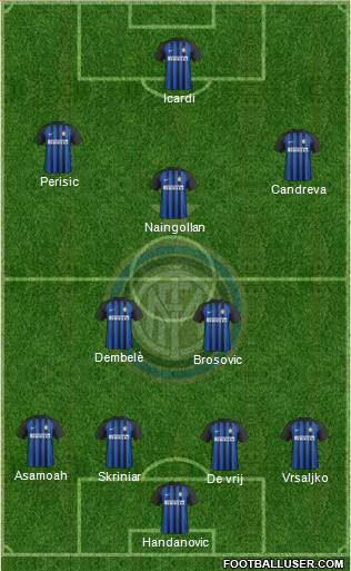 F.C. Internazionale Formation 2018