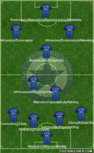 APS Atromitos Athens 1923 Formation 2018
