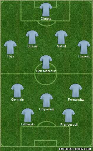 Dream Team Formation 2018