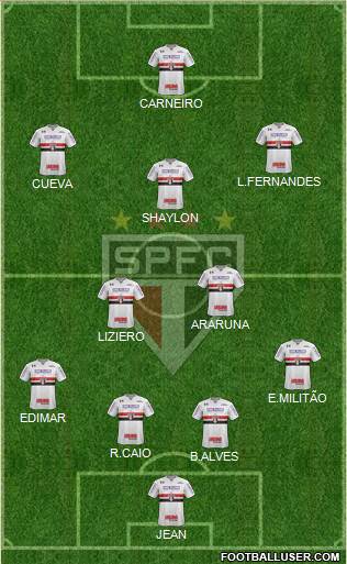 São Paulo FC Formation 2018