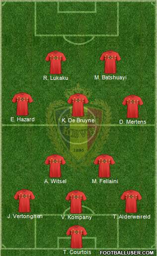 Belgium Formation 2018