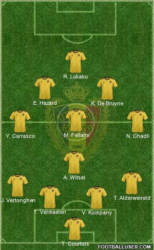 Belgium Formation 2018