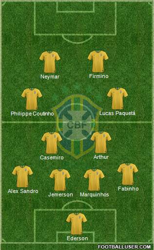 Brazil Formation 2018
