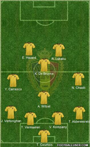 Belgium Formation 2018