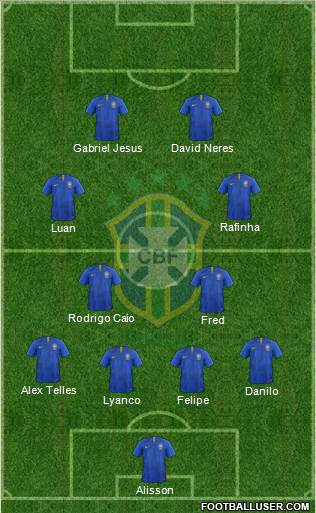 Brazil Formation 2018