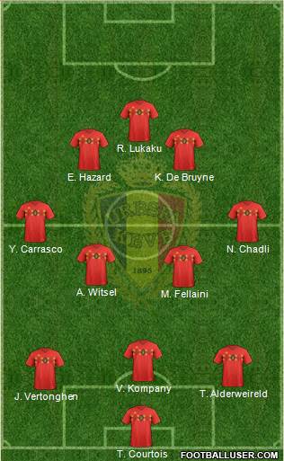Belgium Formation 2018