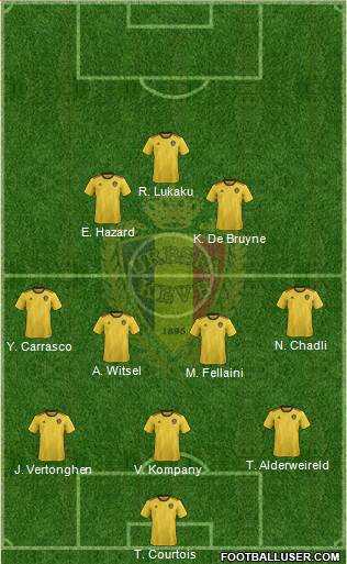 Belgium Formation 2018