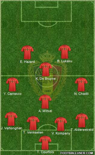 Belgium Formation 2018
