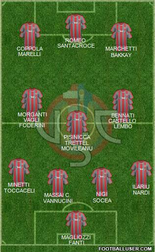 Cremonese Formation 2018