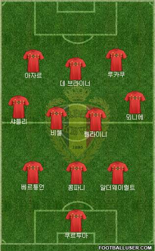 Belgium Formation 2018