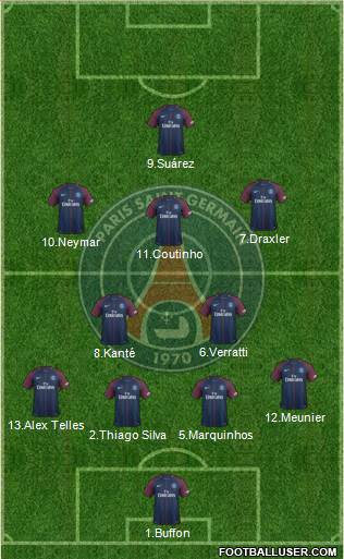 Paris Saint-Germain Formation 2018