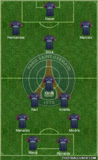 Paris Saint-Germain Formation 2018