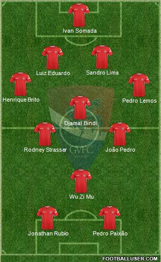 Gil Vicente Futebol Clube 4-3-1-2 football formation